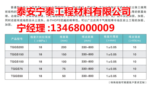 c(din)鿴Ԕ(x)Ϣ(bio)} xΔ(sh)3507